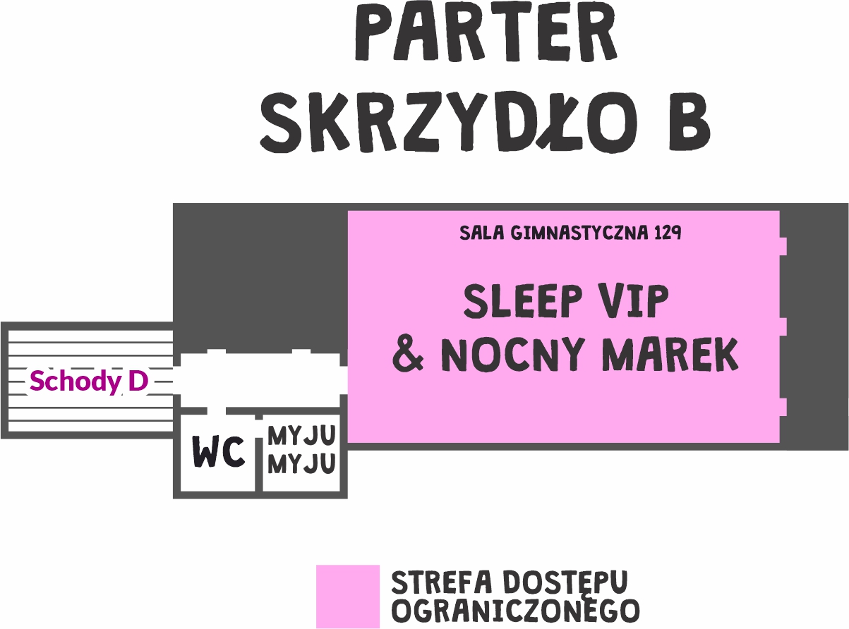 Jestem hardcore B (parter, nie weszłeś)