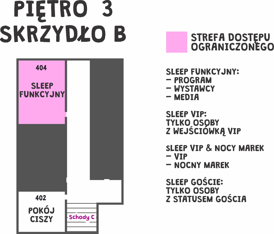 Peron 3 i 3/4 B